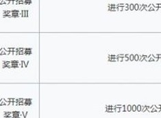明日方舟火神因陀罗招募券介绍 明日方舟黄铁行动解包欧证兑换券