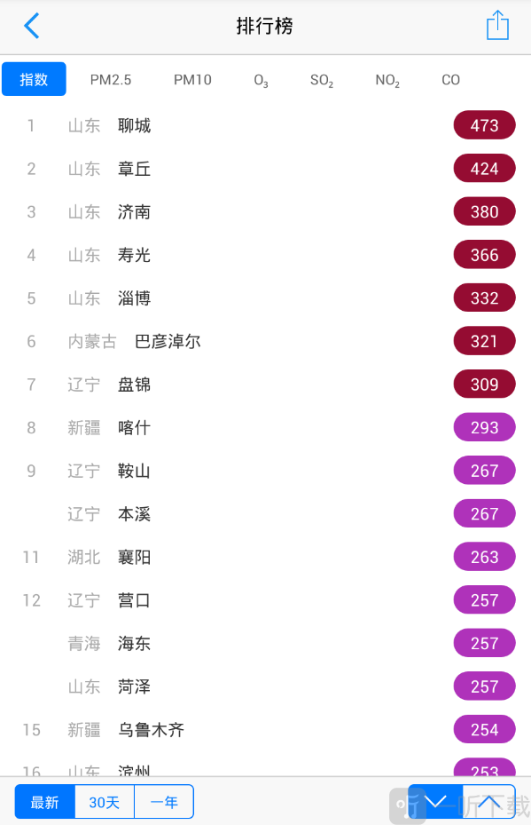 在意空气