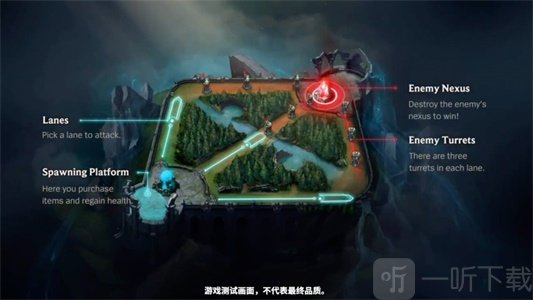 LOL手游