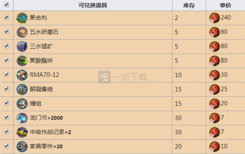 明日方舟黄铁行动奖励一览 明日方舟黄铁行动奖励有什么