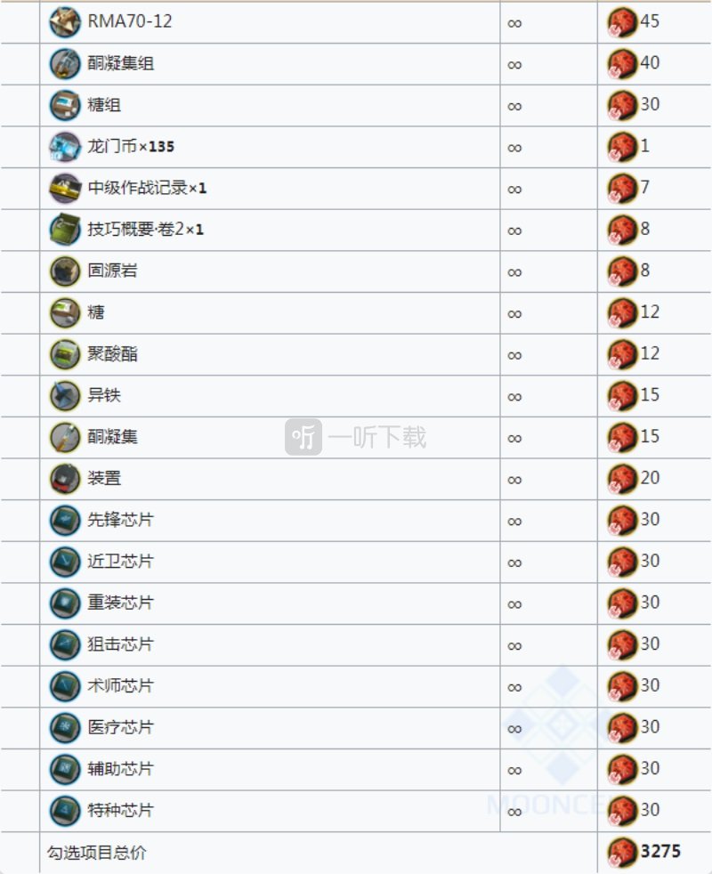 明日方舟黄铁行动奖励一览 明日方舟黄铁行动奖励有什么