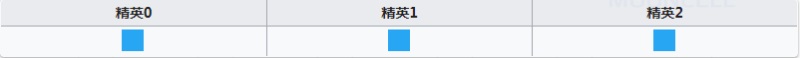 明日方舟石棉值得抽吗 明日方舟石棉强度怎么样
