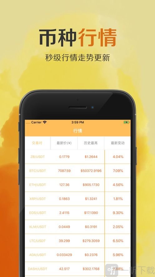 优比特