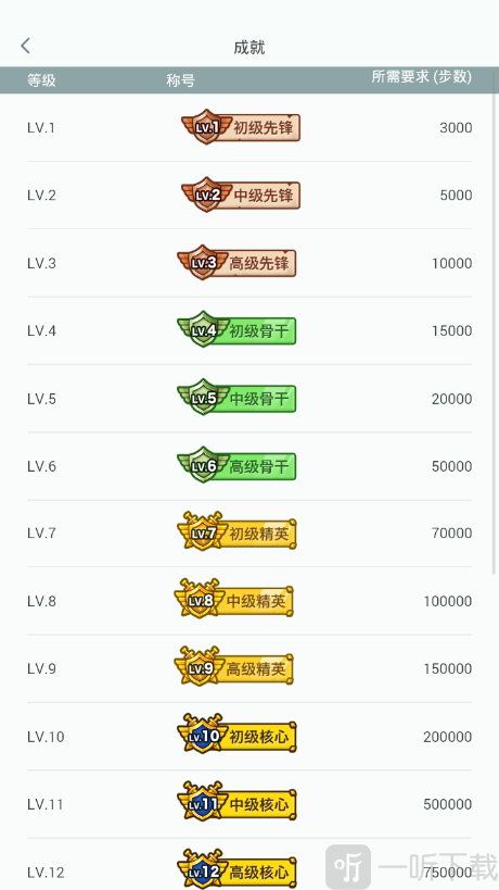 悦走越有