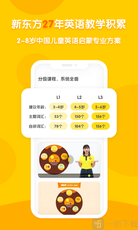 多纳学英语水果