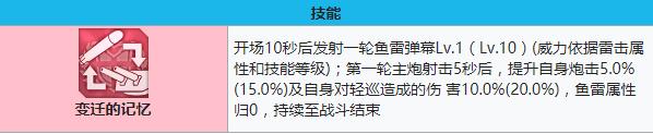 碧蓝航线加富尔伯爵怎么样 碧蓝航线加富尔伯爵装备技能强度