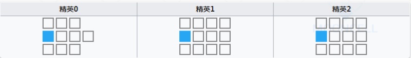 明日方舟灰喉值得练吗 灰喉强度怎么样