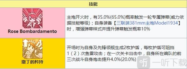 碧蓝航线利托里奥建造时间 碧蓝航线利托里奥装备技能强度