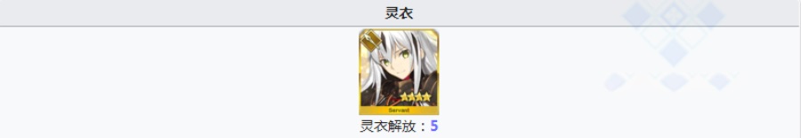 fgo战马的幼角需求从者一览 哪些英灵要用马角