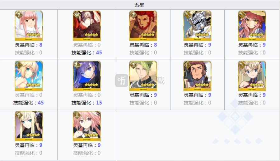 fgo战马的幼角需求从者一览 哪些英灵要用马角
