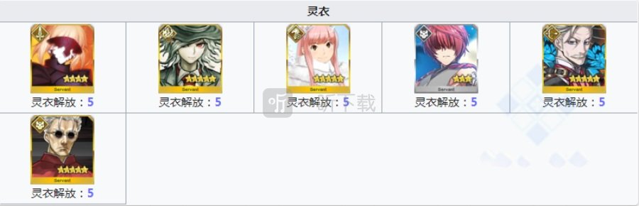 fgo血之淚石需求從者一覽 哪些英靈要用血之淚石