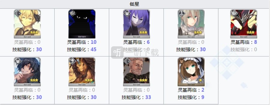 fgo血之淚石需求從者一覽 哪些英靈要用血之淚石