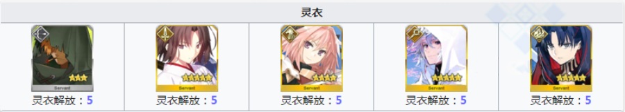 fgo起源之胎毛需求从者一览 哪些英灵要用胎毛
