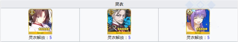 fgo奇奇神酒需求从者一览 哪些英灵要用神酒