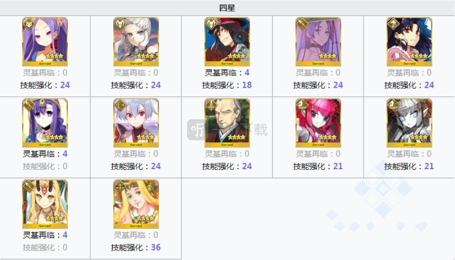 fgo奇奇神酒需求从者一览 哪些英灵要用神酒