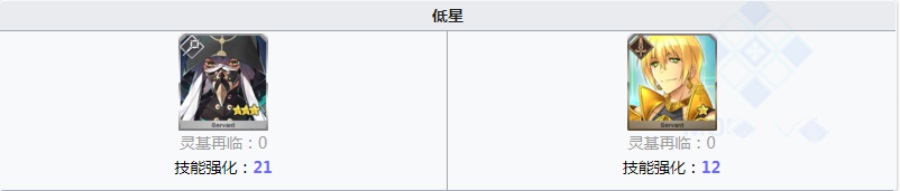 fgo真理之卵需求从者一览 哪些英灵要用金蛋