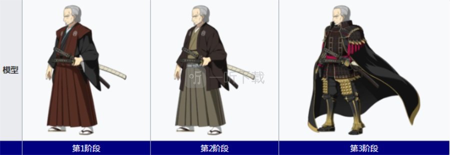 fgo柳生但馬守總矩值得培養嗎 柳生但馬守強度怎么樣