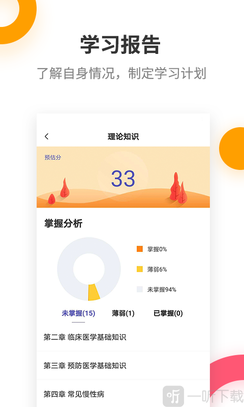 健康管理师提分王
