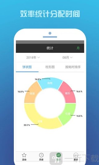 时间记录