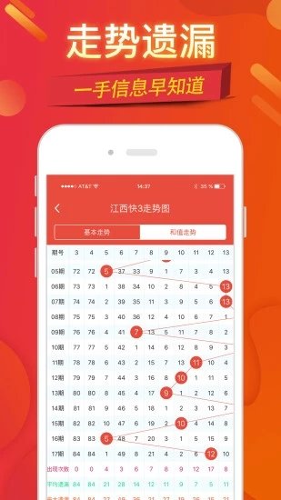 奇门遁甲号码预测