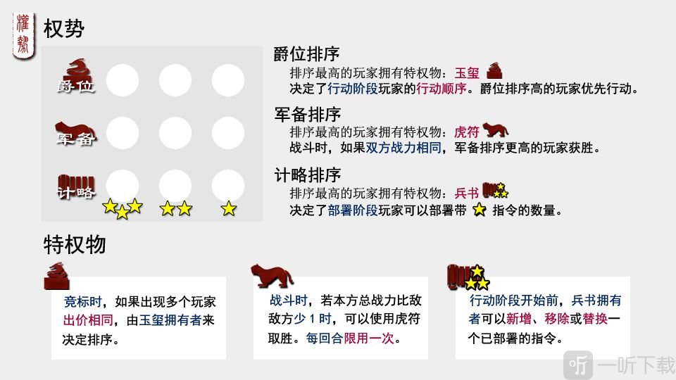 超硬核弈术