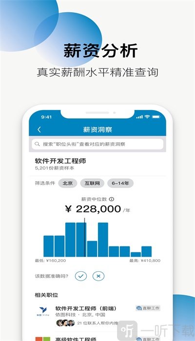 领英