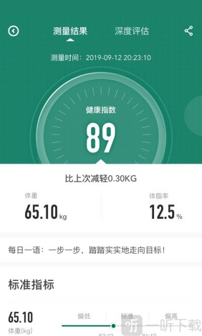 人人瘦体脂秤