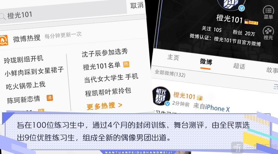 男团陪读上位记