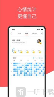 西柚大姨妈