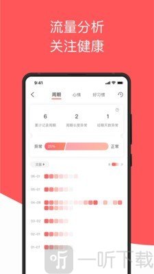 西柚大姨妈