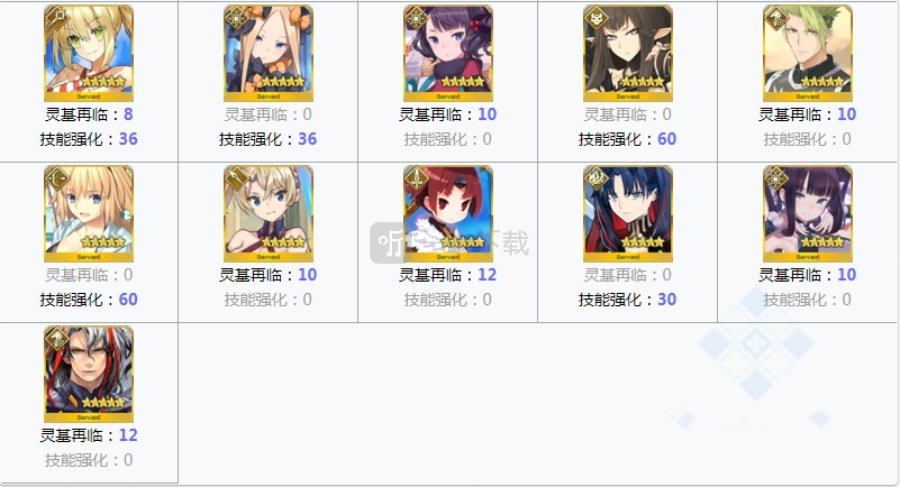 fgo凤凰羽毛需求从者一览 哪些英灵要用羽毛