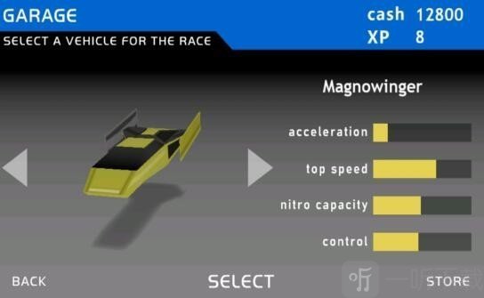 MagneticoRacer