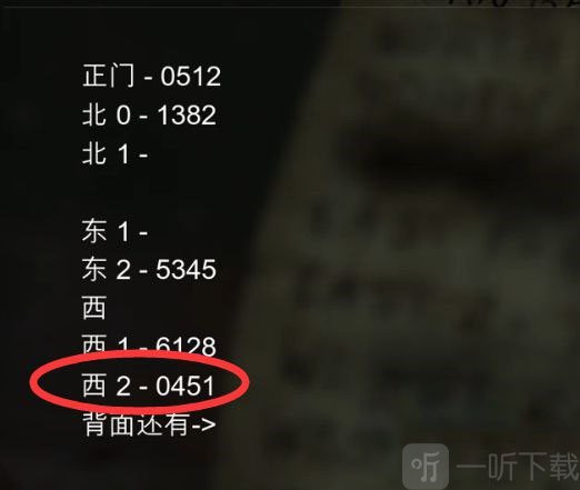 最后生還者2西雅圖第一天-市中心西2門保險箱位置及密碼