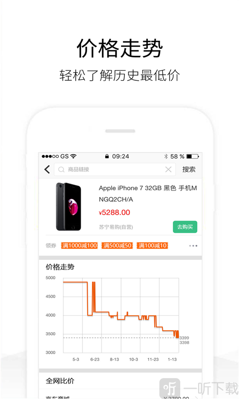 历史价格查询