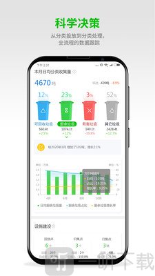 易起分