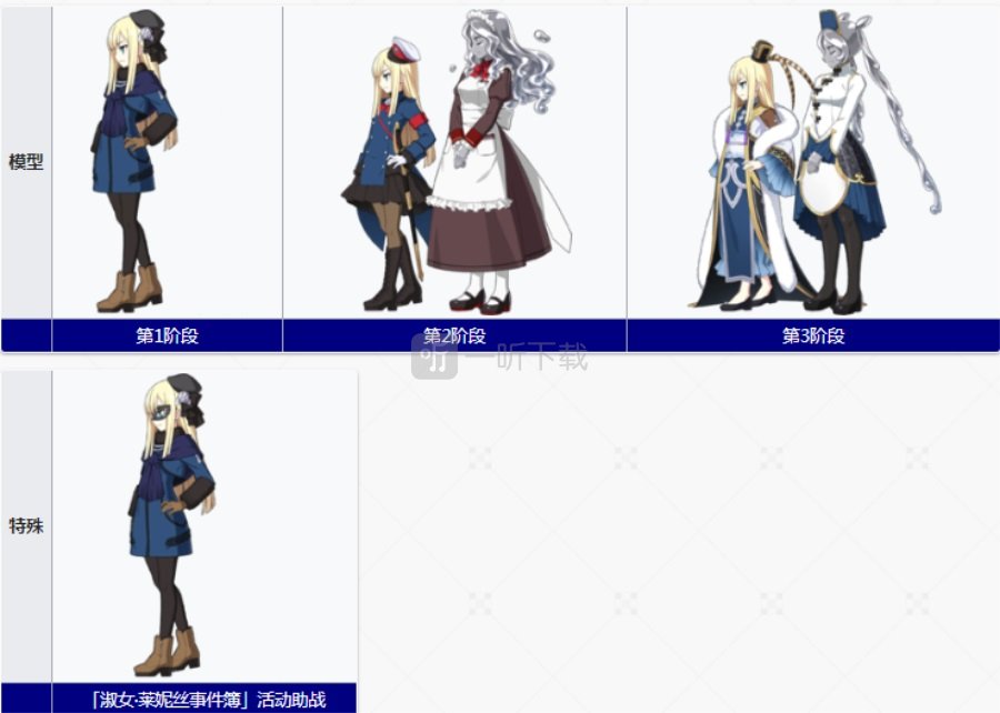 fgo莱妮丝值得练吗 司马懿强度怎么样
