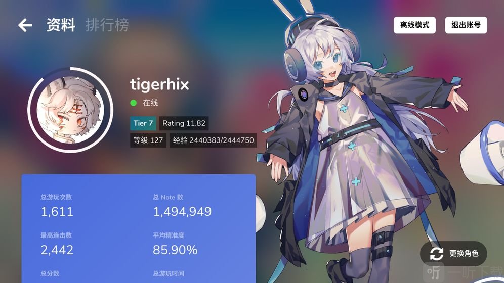Cytoid