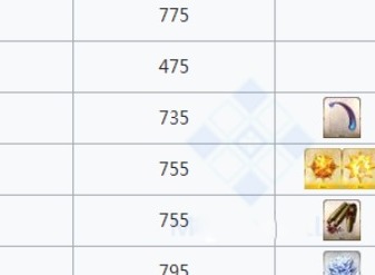 fgo追忆的贝壳在哪刷爆率高 贝壳掉落地图一览