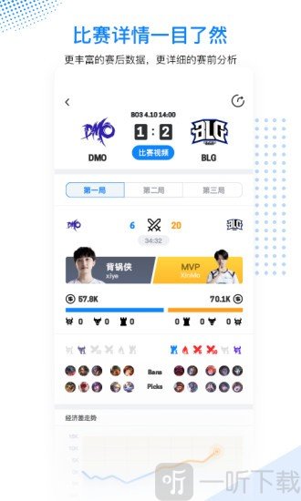 毒奶电竞