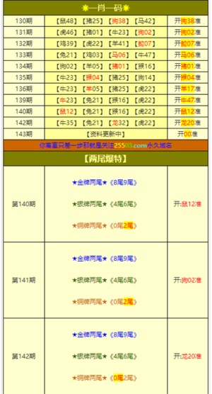 香港最准内部免费资料2020