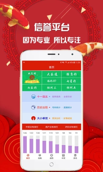 2020年双色球最新走势图