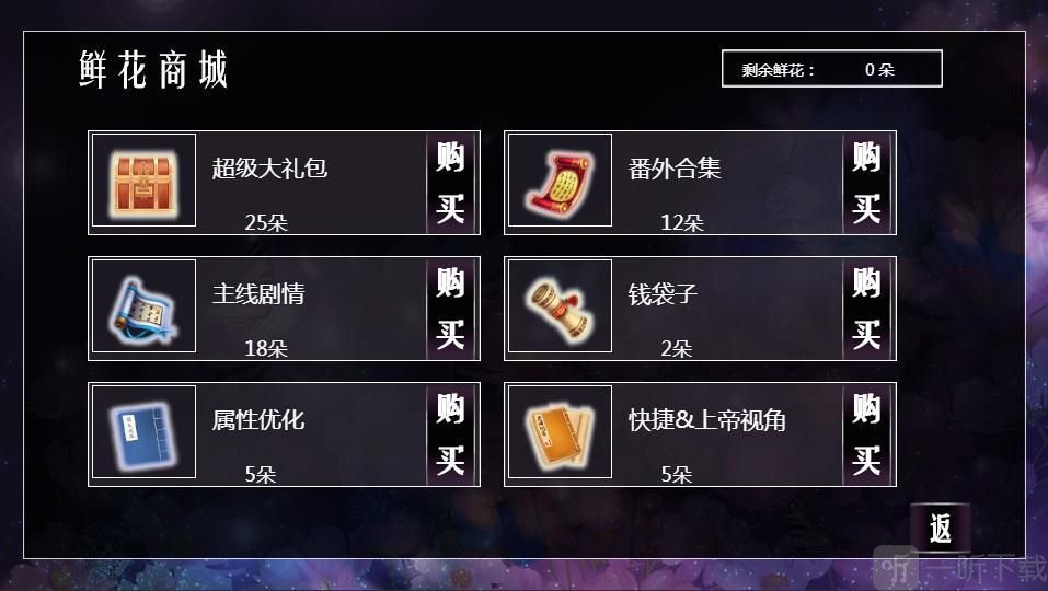 我一生的故事