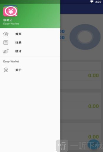 容易记