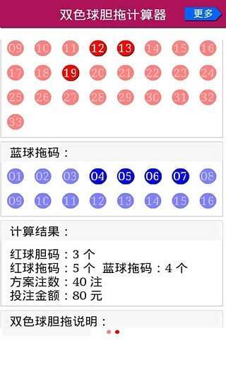 双色球预测专家最准确高手
