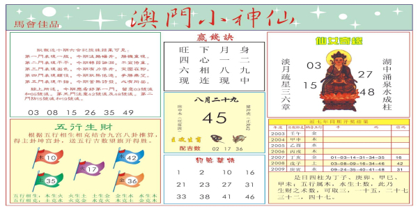 澳门小神仙买马图