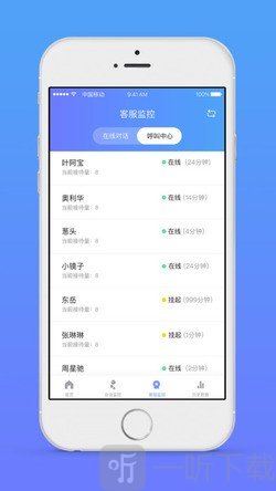 网易七鱼