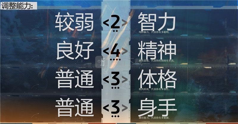 极乐迪斯科角色属性有什么用 极乐迪斯科角色属性介绍