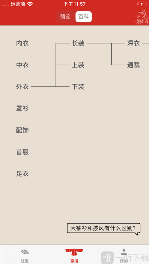 与子同袍