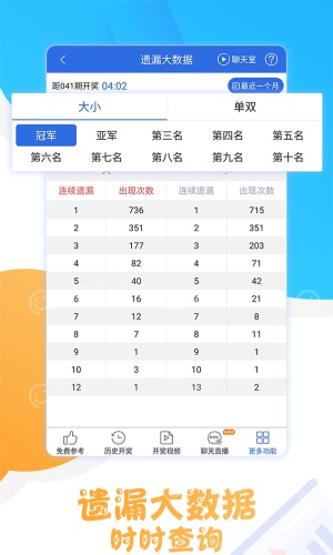 幸运飞艇开奖有什么官网合法彩票平台_赛车_时时彩_体彩【官方推荐】特点