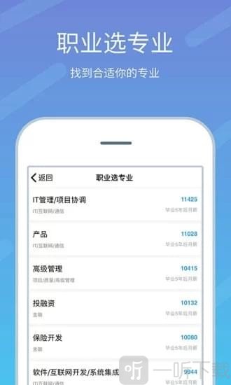 高考志愿榜